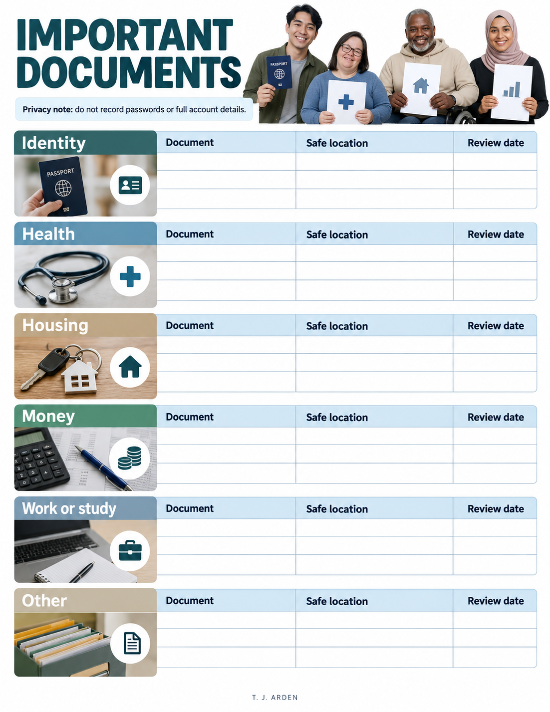 Complete Independent Living Skills Worksheet Bundle for Teens & Adults | 8 Printable Life Skills Packs